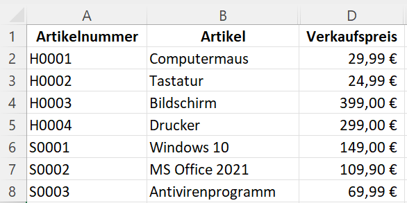 Excel Spalte ausblenden