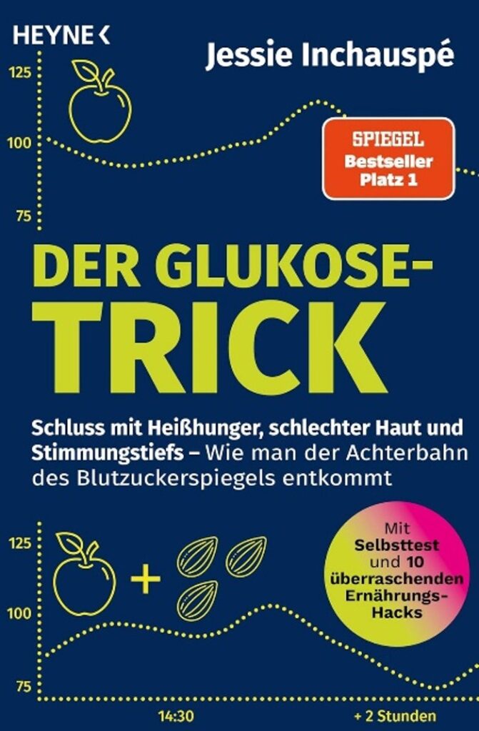 Der Gluckose-Trick